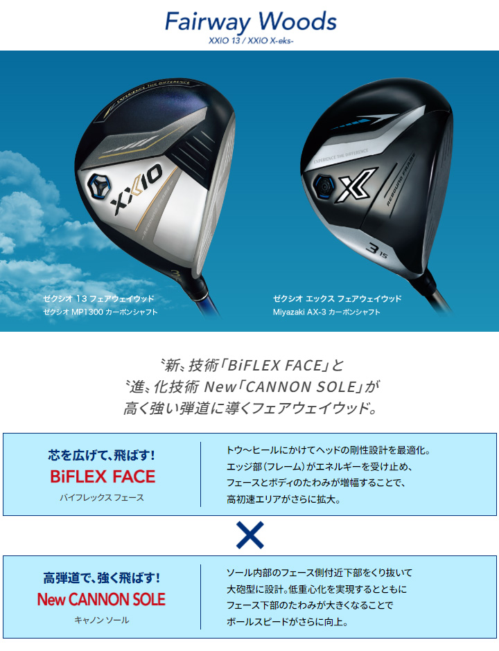 XXIO ダンロップ ゼクシオ13 フェアウェイウッド ネイビー シャフト
