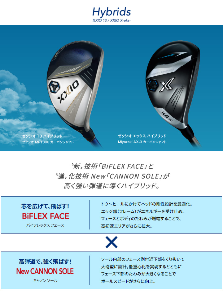 ゼクシオ 13 ハイブリッド ネイビー H4 ロフト：20度 フレックス：SR