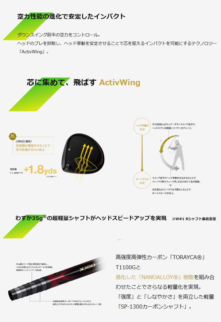 XXIO PRIME ダンロップ ゼクシオ プライム ドライバー シャフト：SP