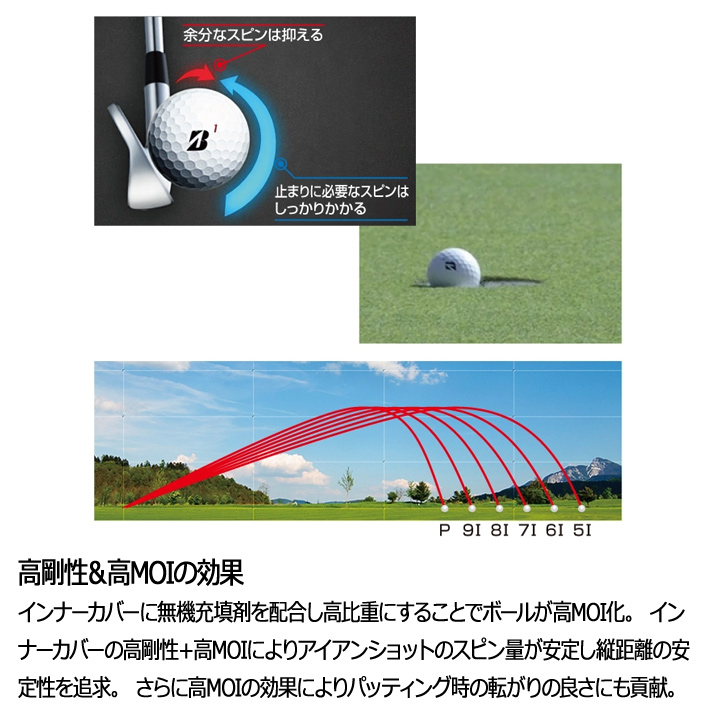 BRIDGESTONE GOLF ブリヂストン ツアーB XS ゴルフボール ホワイト