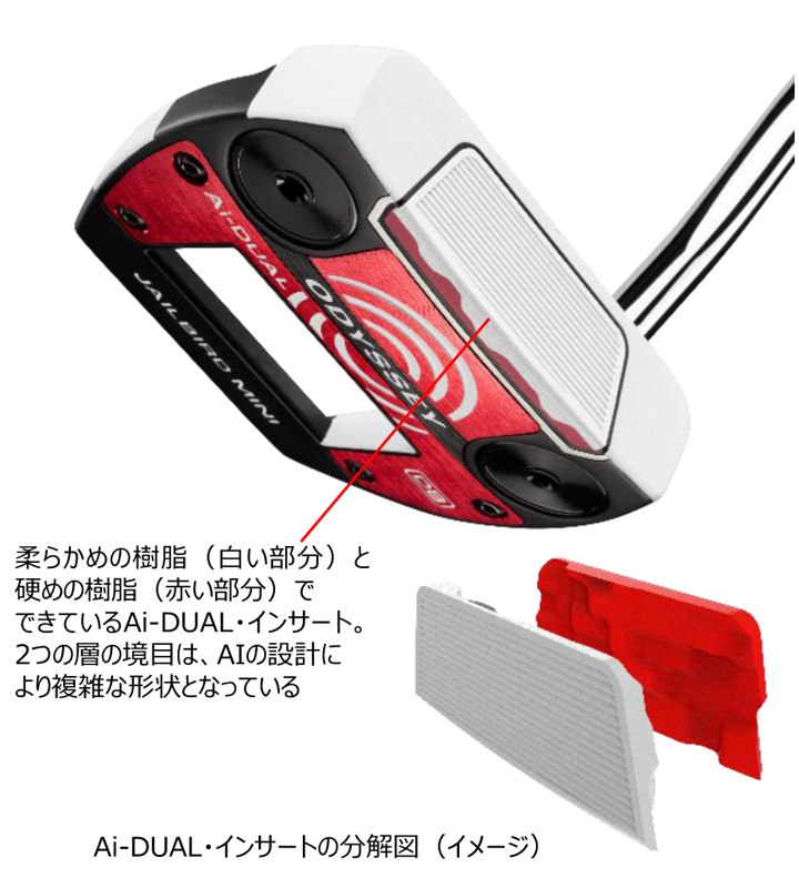オデッセイ Ai-DUAL JAILBIRD MINI パター 日本正規品 ODYSSEY
