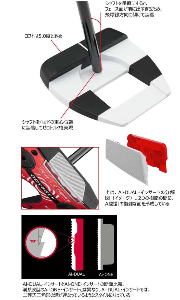 オデッセイ Ai-DUAL Square 2 JAILBIRD パター 日本正規品 ODYSSEY