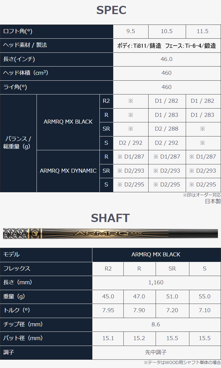 本間ゴルフ ベレス ブラック ドライバー シャフト：ARMRQ MX BLACK