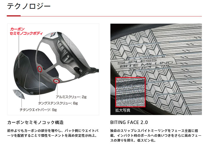 BRIDGESTONE GOLF 【2025モデル】 ブリヂストン BX2HT ドライバー