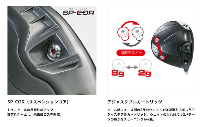 BRIDGESTONE GOLF 【2025モデル】 ブリヂストン BX2HT ドライバー