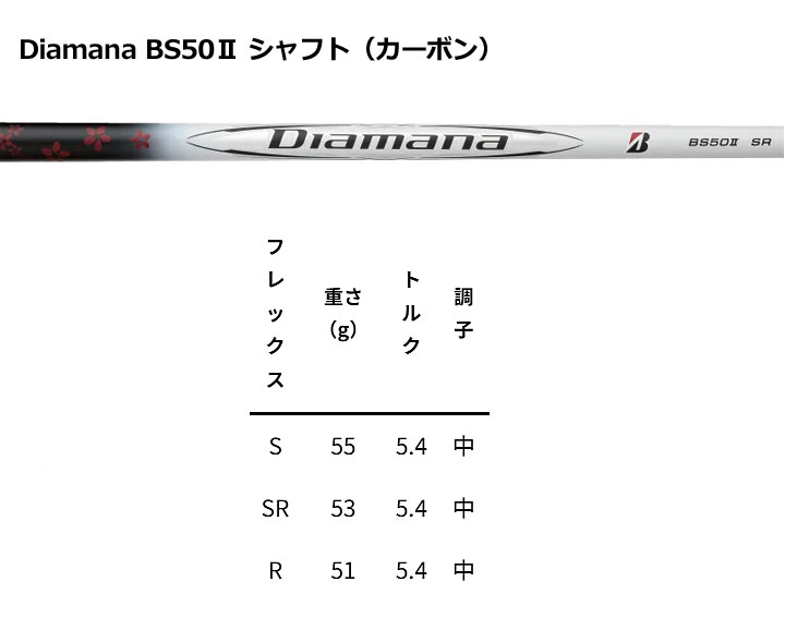Diamana BS50 II S シャフト ブリヂストン BRIDGESTONE GOLF 【2025モデル】 ブリヂストン BX2HT ドライバー