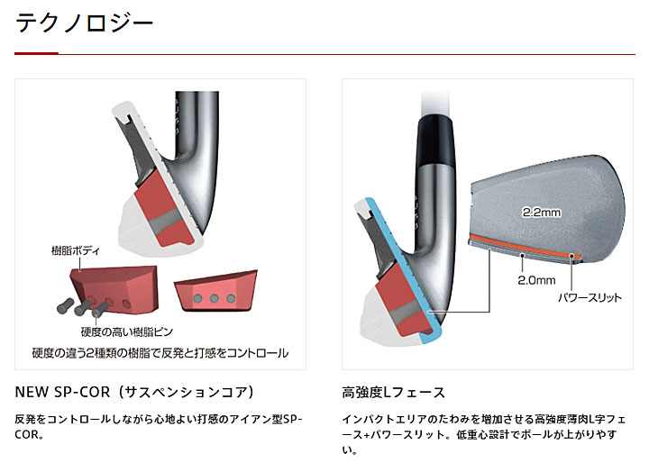 BRIDGESTONE GOLF 【2025モデル】ブリヂストン BX2HT アイアン 5本
