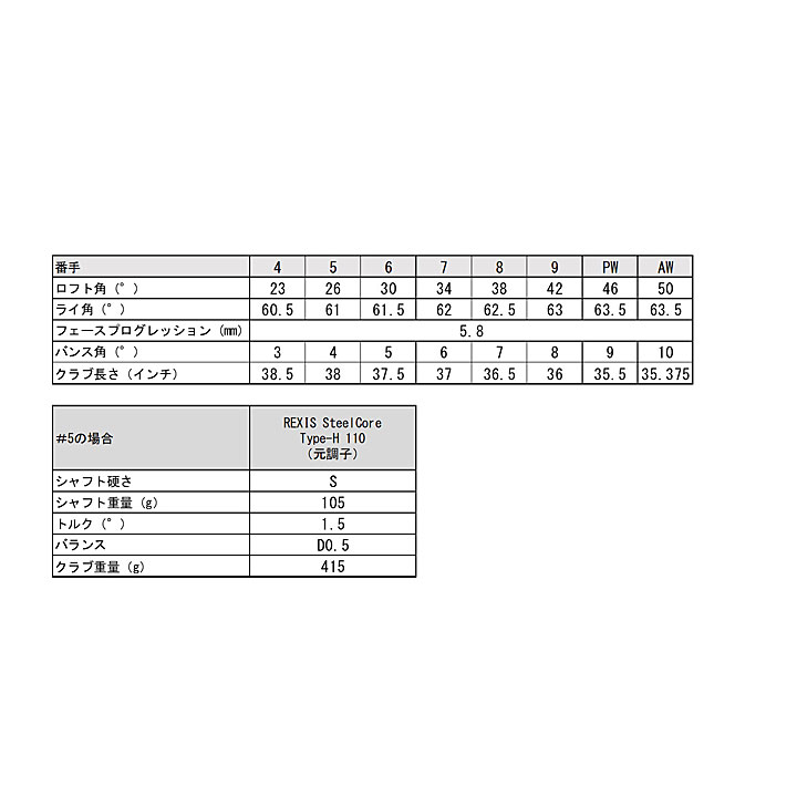 EZONE ヨネックス CB302 アイアン 単品 (#4,#AW) シャフト:REXIS Steel