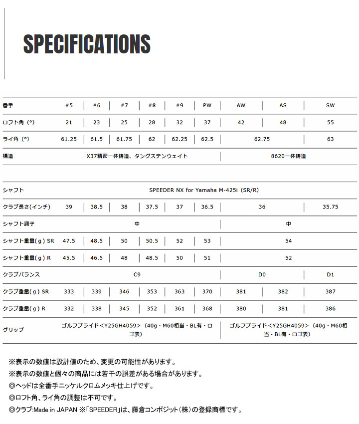 DRIVESTAR ヤマハ インプレス ドライブスター TYPE/D アイアン 4本組