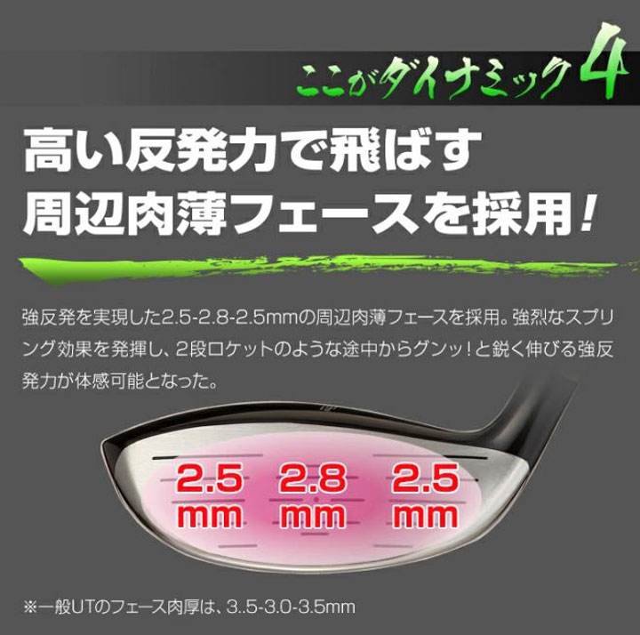 ワークスゴルフ ダイナミクス ユーティリティ U7 28度 シャフト：三菱