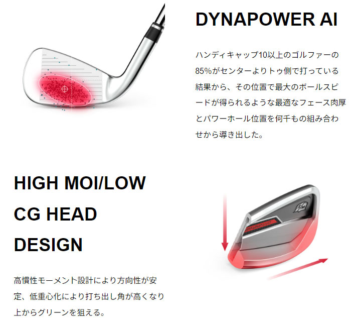 Wilson（ウイルソン） ウィルソン ダイナパワー アイアン 6本セット