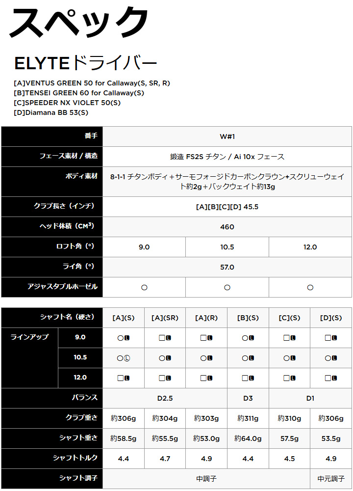Callaway（キャロウェイ） ELYTE エリート ドライバー シャフト