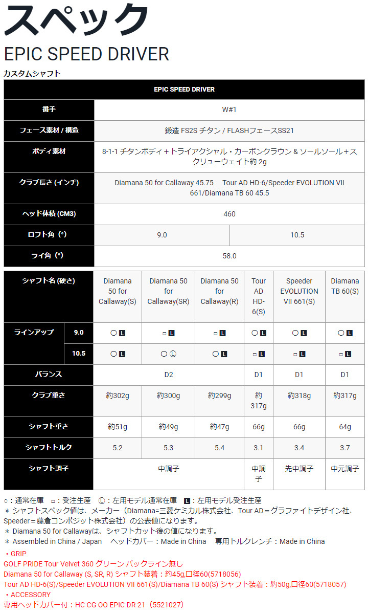 キャロウェイ エピック スピード ドライバー シャフト:Diamana 50 for ...