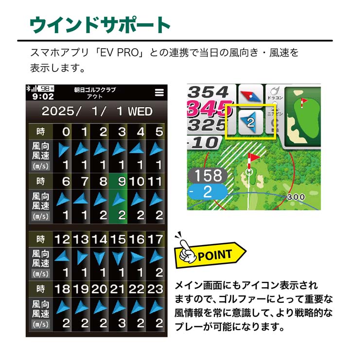 朝日ゴルフ用品 【正規販売店】EAGLE VISION イーグルビジョン NEXTG