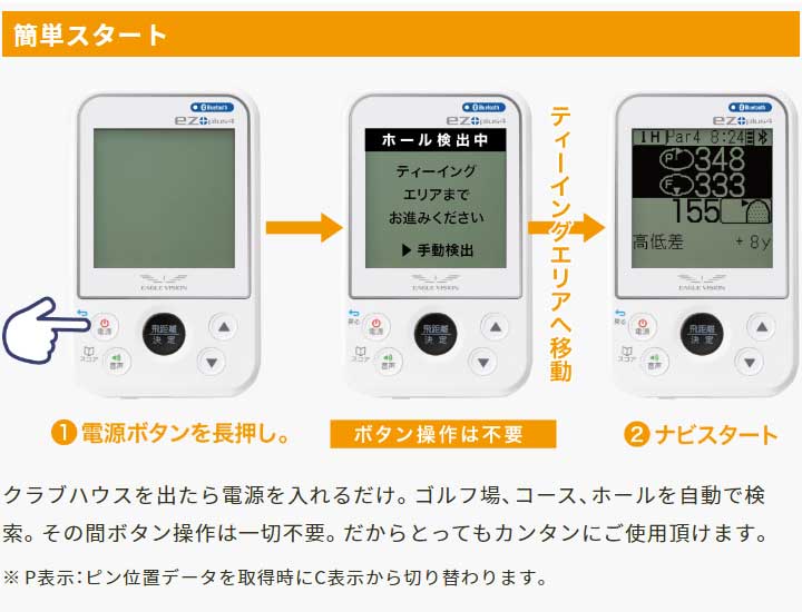 朝日ゴルフ用品 イーグルビジョン イージープラス4 高性能GPS