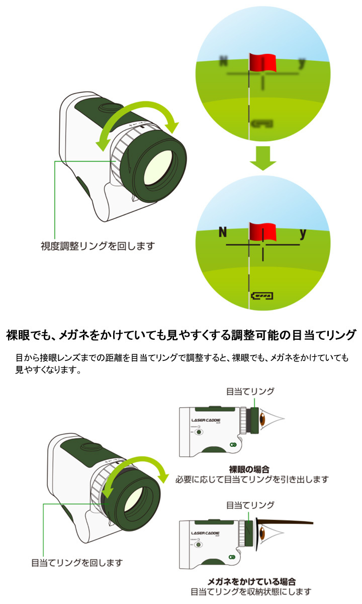 GREENON（グリーンオン） レーザーキャディー GL01 レーザー距離計
