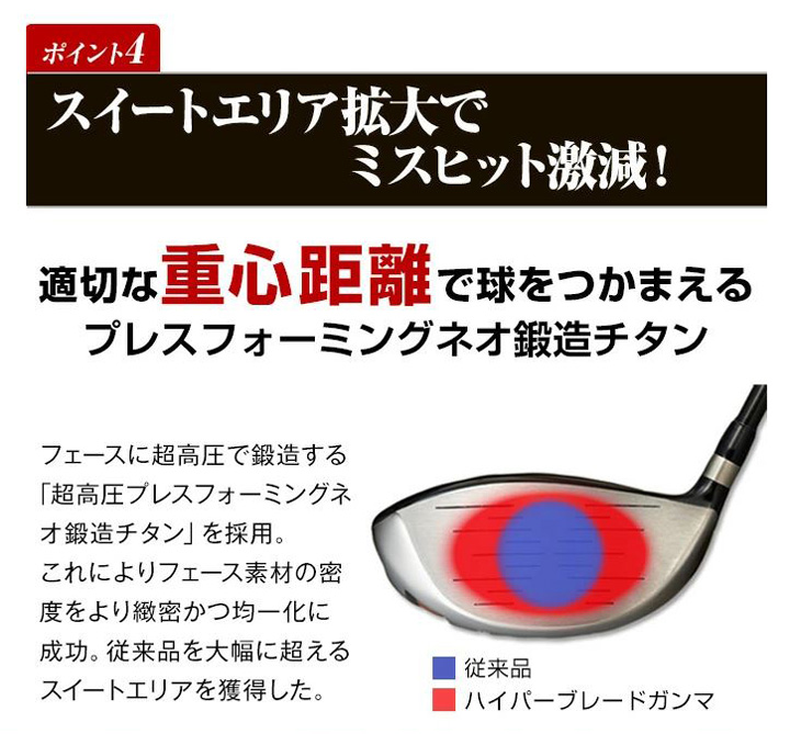 WORKS Golf - 新品 ワークス ハイパーブレード ガンマ ドラコンATTAS 仕様 新品 ワークス ハイパーブレード ガンマ ドラコンATTAS 仕様
