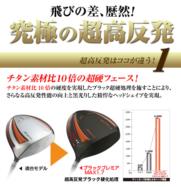 ワークスゴルフ ハイパーブレードガンマ ブラックプレミア Max1.7