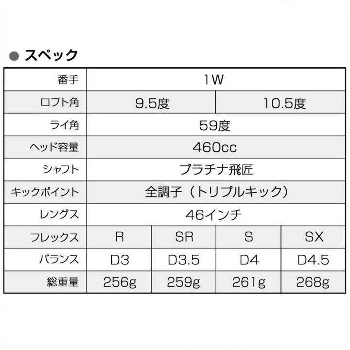 ワークスゴルフ ハイパーブレードガンマ ブラックプレミア Max1.7