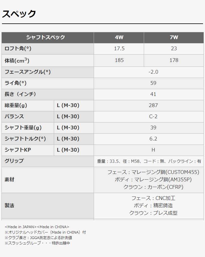 クラウン レディース PRGR LS 2021 20p フルショット PayPayモール店 - 通販 - PayPayモール プロギア LS  フェアウェイウッド シャフト：Speeder EVOLUTION for PRGR カーボン リアルタイ - www.blaskogabyggd.is