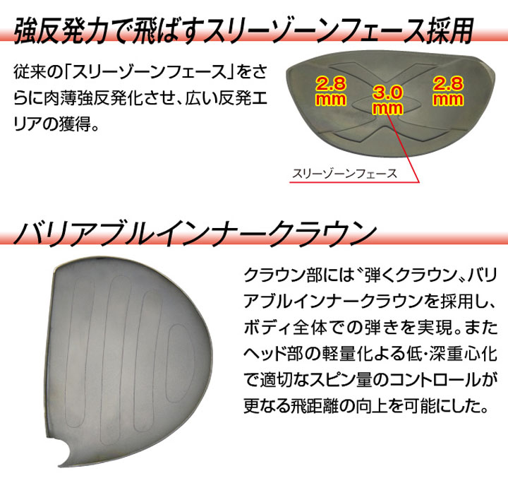 ワークスゴルフ マキシマックス リミテッド2 ドライバー ルール適合