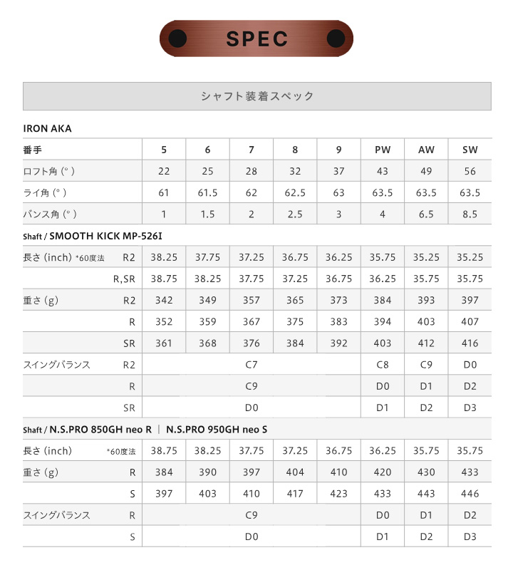 AKA オノフ アイアン 4本セット(#7〜#9,PW) 赤 シャフト：ONOFF SMOOTH