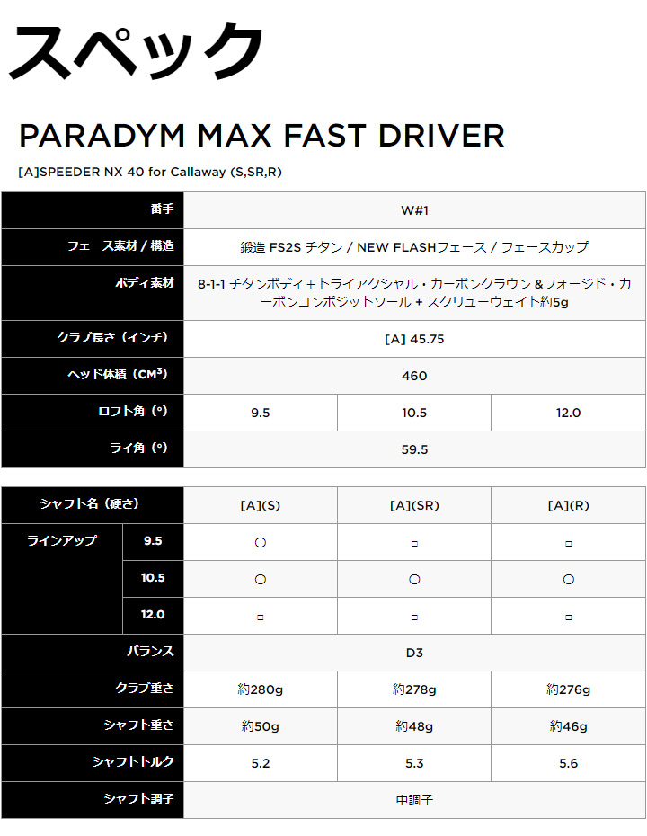 キャロウェイ パラダイム マックスファスト ドライバー 9.5° Sシャフト