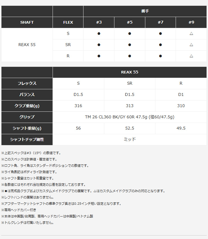 Qi4D テーラーメイド MAX フェアウェイウッド シャフト：REAX 55