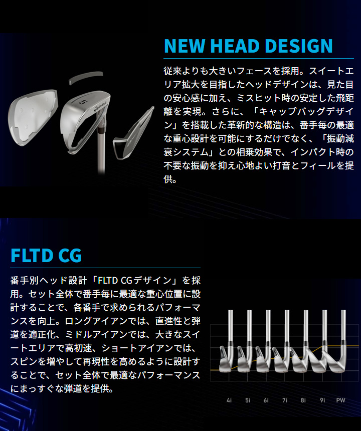 TaylorMade（テーラーメイド） レフティ Qi アイアン 単品（#5、AW,SW