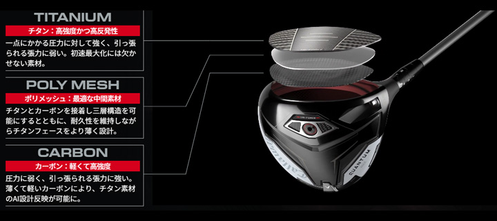 Callaway（キャロウェイ） QUANTUM MAX ドライバー シャフト：ATHLEMAX