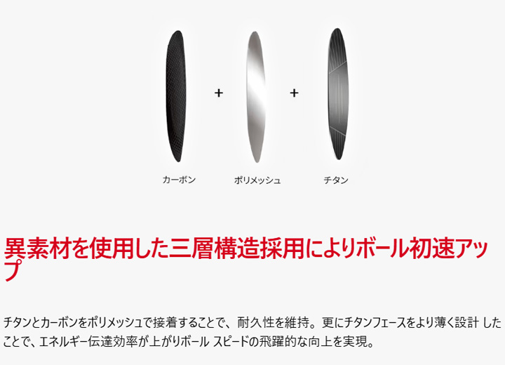 Callaway（キャロウェイ） 特注スペック QUANTUM MAX D ドライバー