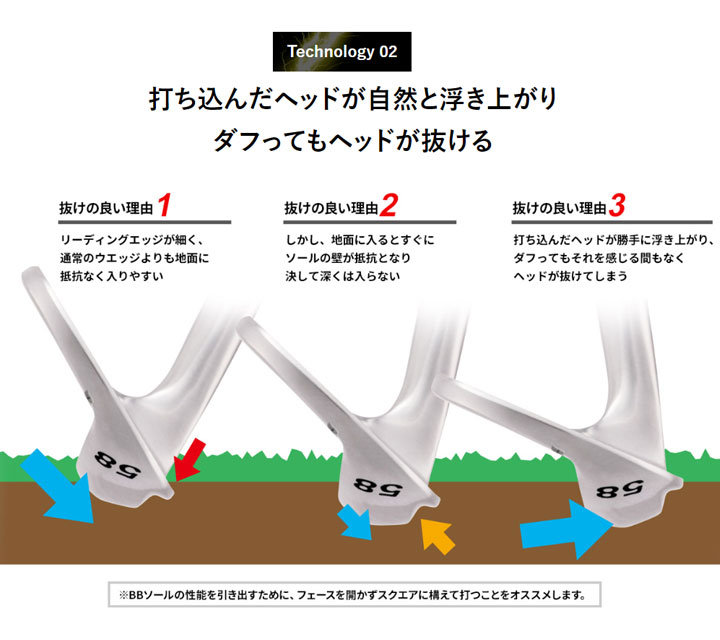 ROYAL COLLECTION（ロイヤルコレクション） BBウェッジ クロームメッキ