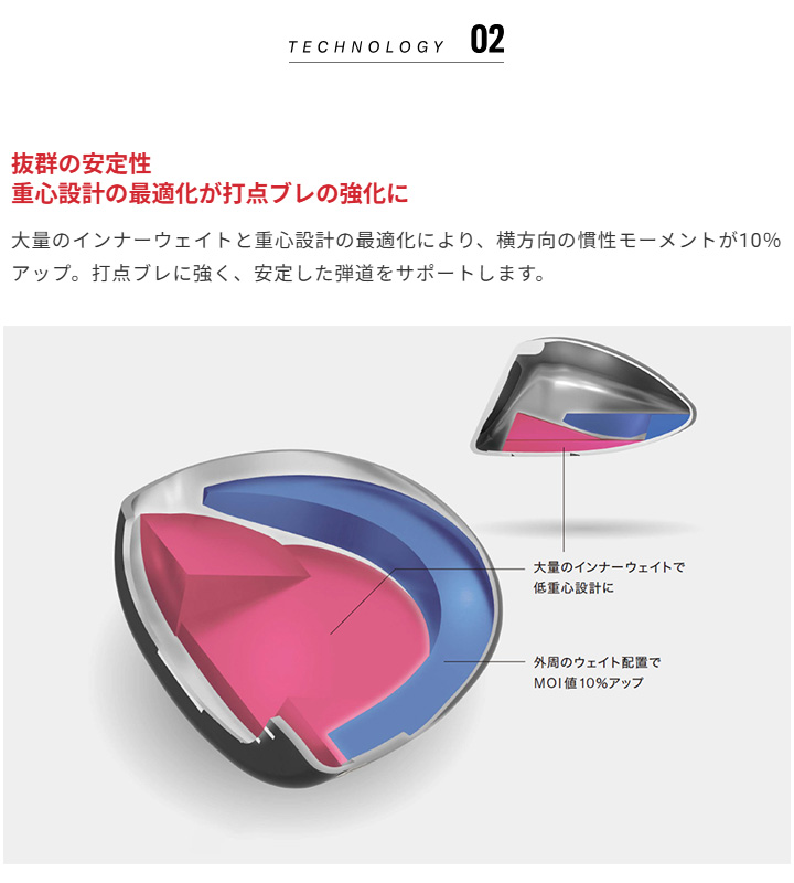 RMX ヤマハ DD ユーティリティ【U4(22°)/S】シャフト：TENSEI GR u50