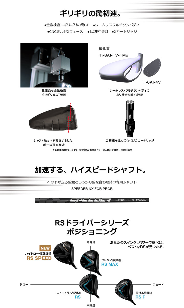RS プロギア SPEED ドライバー シャフト：SPEEDER NX FOR PRGR
