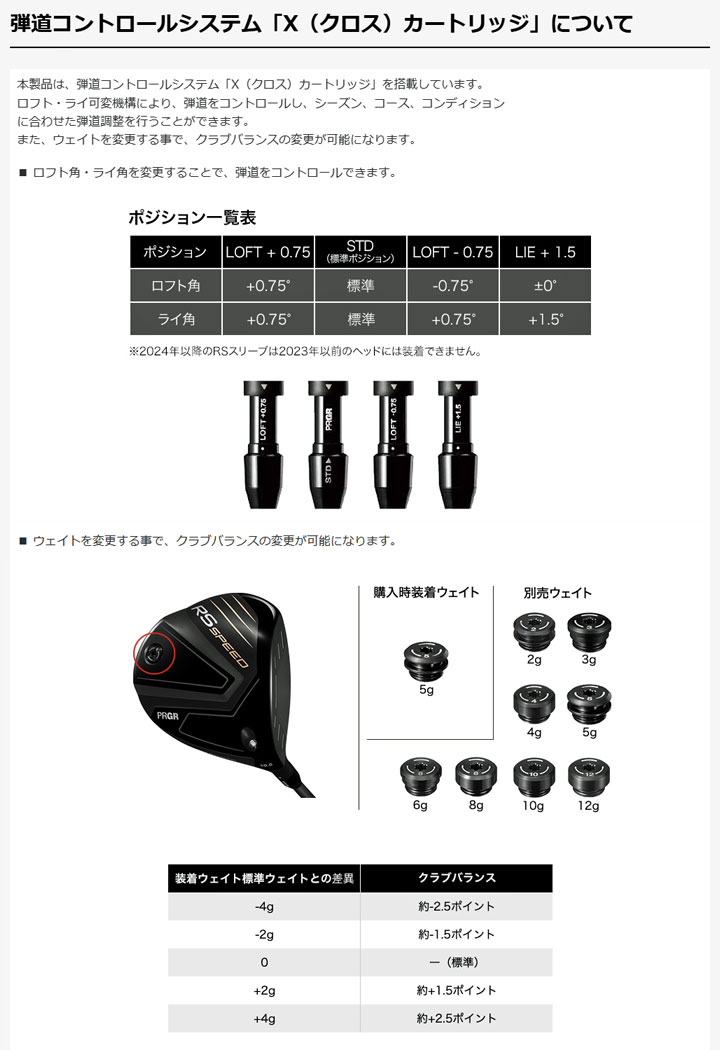 プロギア2025 RS SPEED ドライバー Fujikura シャフト付き RS SPEED ドライバー〔2025年モデル〕