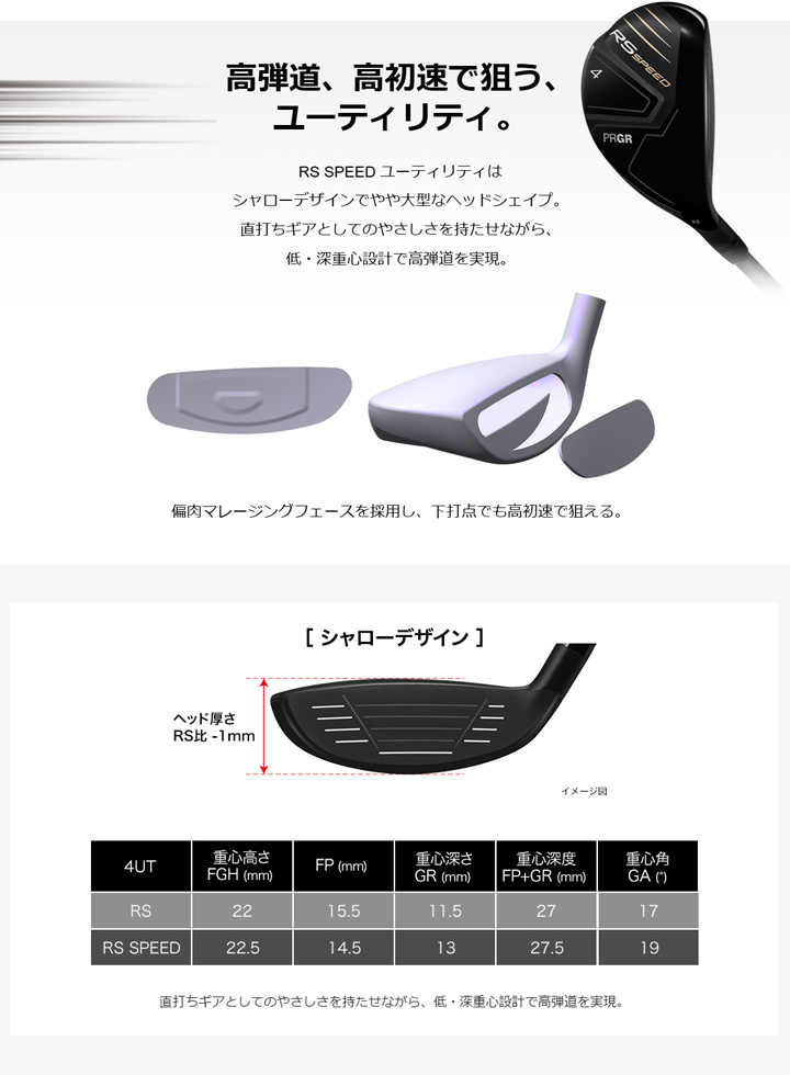 RS プロギア SPEED ユーティリティ U4（23°）SRシャフト