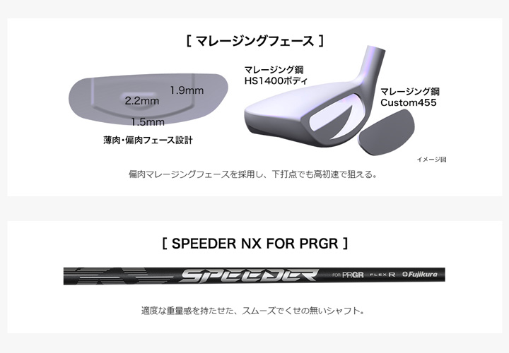 RS プロギア SPEED ユーティリティ U4（23°）SRシャフト