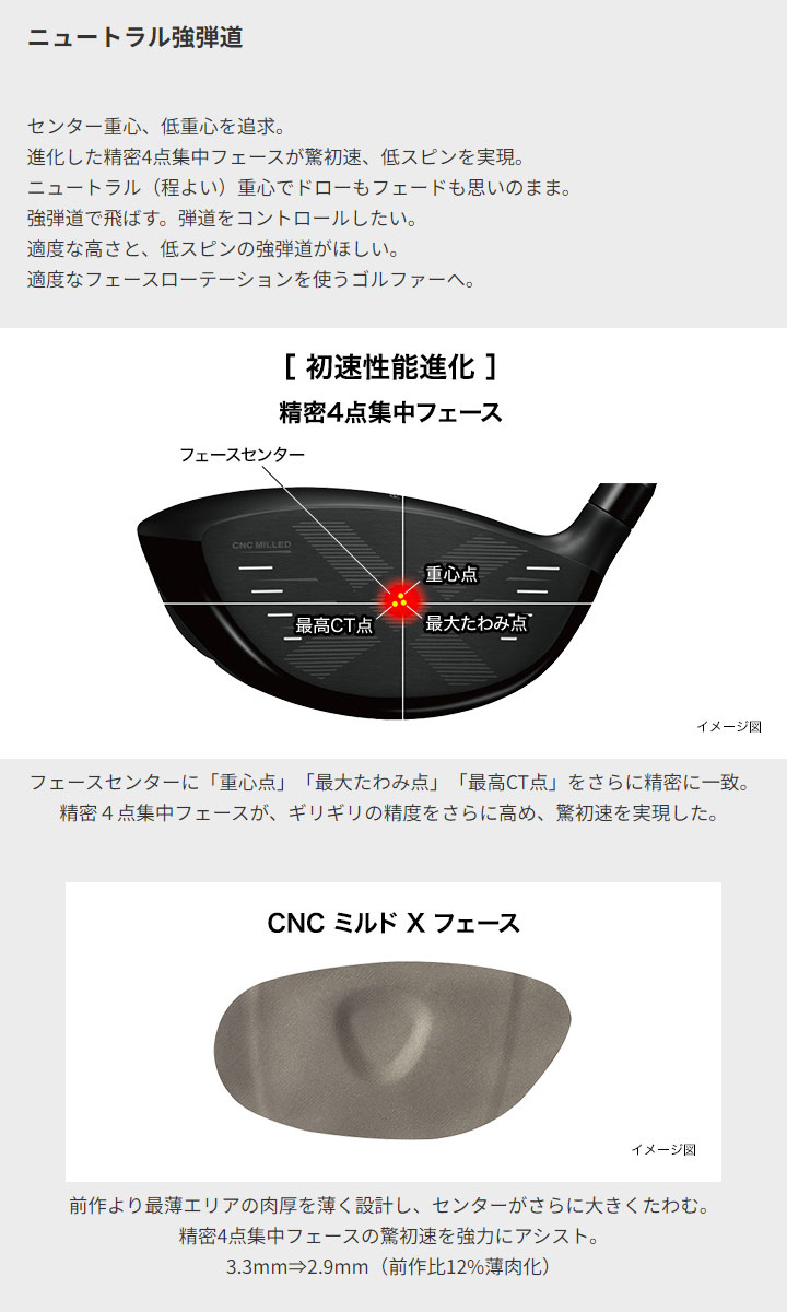 RS プロギア X シリーズ ドライバー 10.5° S (M-43) シャフト：TENSEI