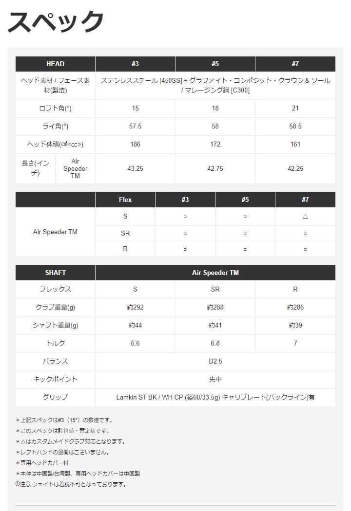 新しいコレクション テーラーメイド シム グローレ フェアウェイウッド シャフト Air Speeder Tm カーボン Sim Gloire 日本正規品 数量限定 特別価格 即納 予約販売品 Kuljic Com
