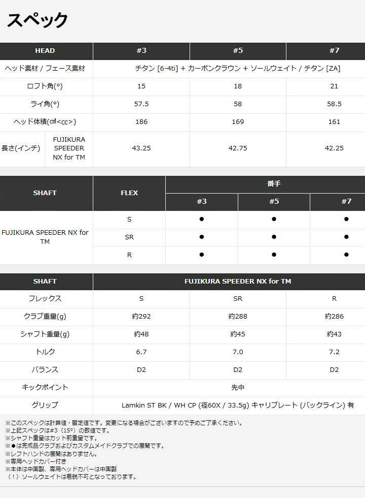 テーラーメイド ステルス グローレ フェアウェイウッド W＃3(15°) S