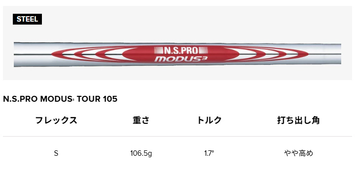 Titleist タイトリスト T250 アイアン 6本セット（#5〜9,PW