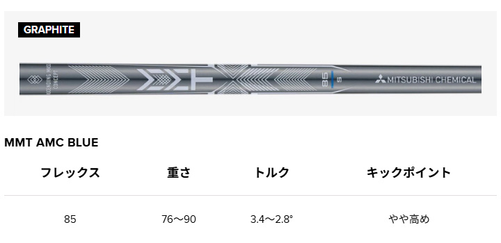 Titleist（タイトリスト） T250 アイアン 6本セット（#5〜9,PW