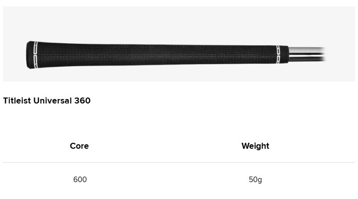 Titleist タイトリスト T250 アイアン 6本セット（#5〜9,PW
