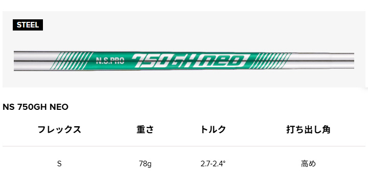 タイトリスト T250 6〜P（5本） 750GH NEO タイトリスト T250 6〜P（5本） 750GH NEO - メルカリ