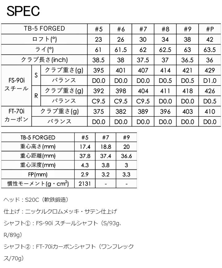 FOURTEEN フォーティーン TB-5 フォージド アイアン 5本組（＃6