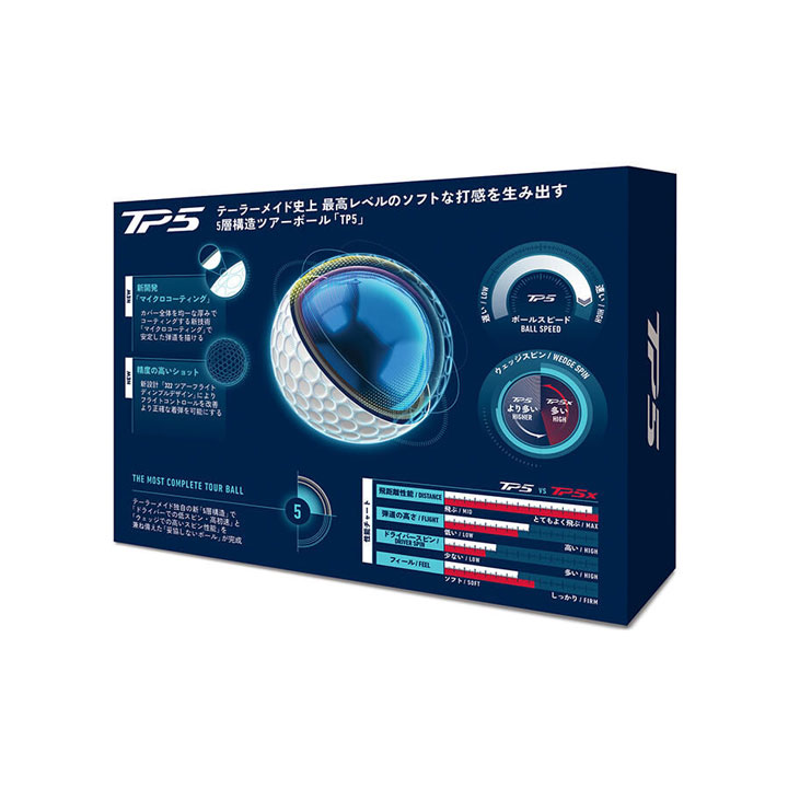 TP5 【2026モデル】テーラーメイド TM26 ホワイト ゴルフボール 1