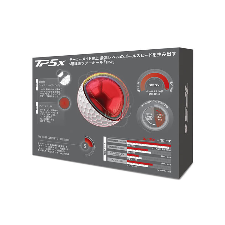 TP5x 【2026モデル】テーラーメイド TM26 ホワイト ゴルフボール 1
