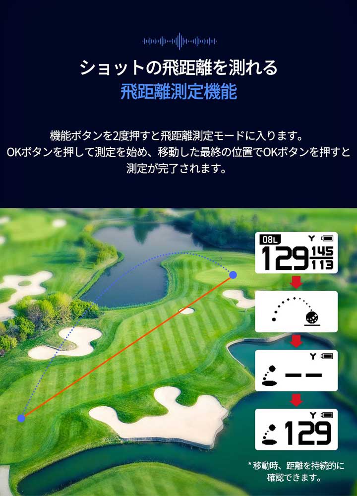 GOLFBUDDY GB VOICE2S+ GPS 距離測定器 高低差補正 飛距離計測