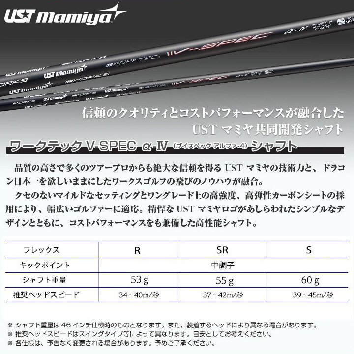 ワークスゴルフ ハイパーブレードガンマ ブラックプレミア MAX1.7