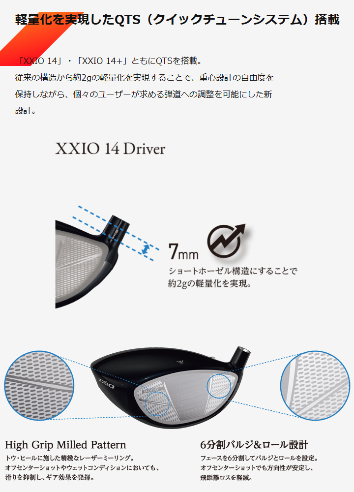 新作 新品 XXIO 14 ドライバー　ゼクシオ　MP1400シャフト XXIO ダンロップ ゼクシオ14 ドライバー シャフト：MP1400カーボン